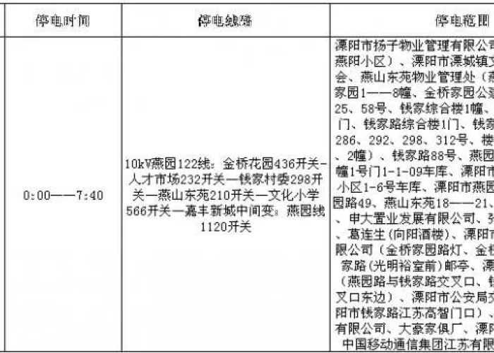疫情何时全面开放，12月具体日期的期待与准备