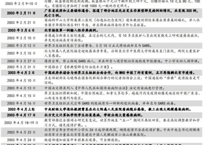疫情何时解封，全球抗疫进程与解封策略解析
