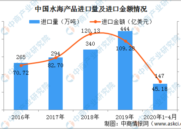 中国疫情爆发时间及其影响探析