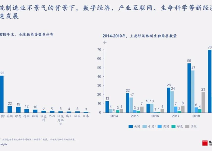 疫情何时起，2020年的全球公共卫生挑战