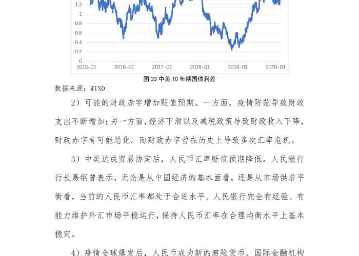 上海疫情封路时间及其影响分析