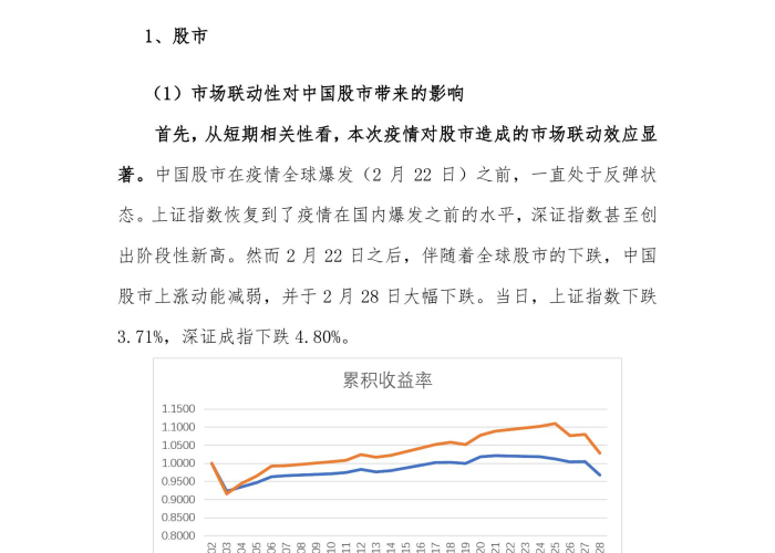 上海疫情封路时间及其影响分析