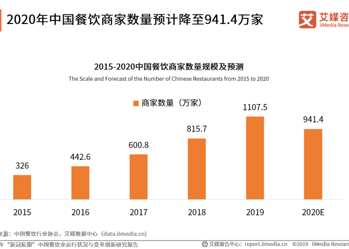 上海疫情爆发时间探析，从数据到趋势的全面解读