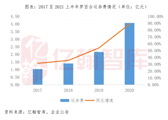 上海疫情爆发时间探析，从数据到趋势的全面解读