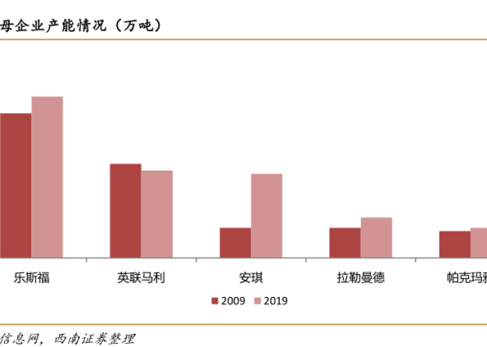 疫情下国家何时开放国门，全球趋势与策略分析