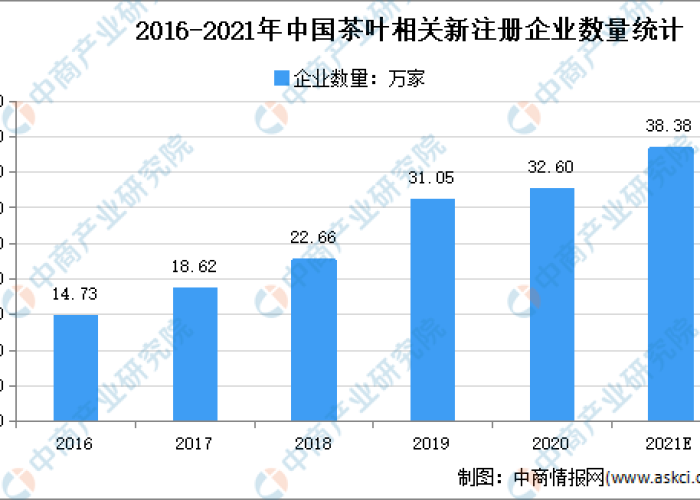 疫情下国家何时开放国门，全球趋势与策略分析