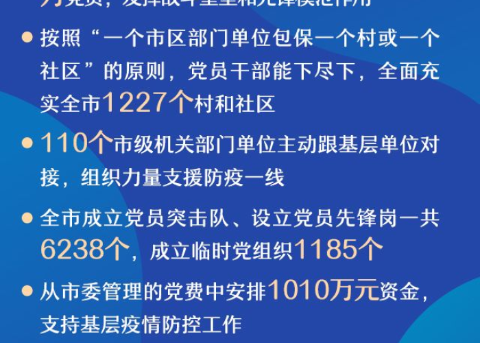 南京新冠疫情何时爆发，时间线、影响与防控措施