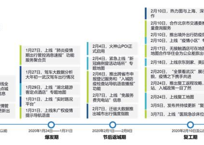 南京新冠疫情何时爆发，时间线、影响与防控措施