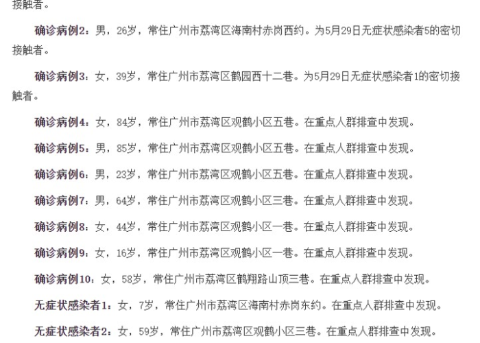 全球疫情爆发时间线，从未知病毒到全球大流行的历程