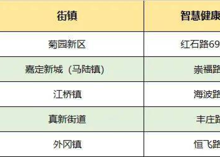 上海疫情起始日期探秘，历史与现实的交汇点
