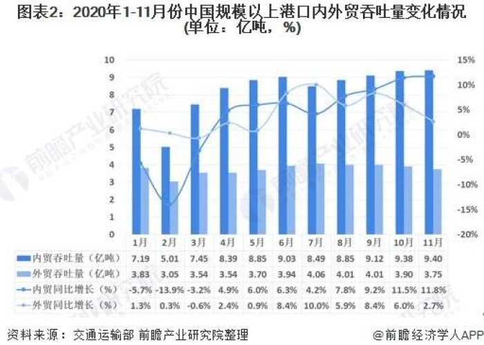宁波疫情形势分析，现状、挑战与应对策略