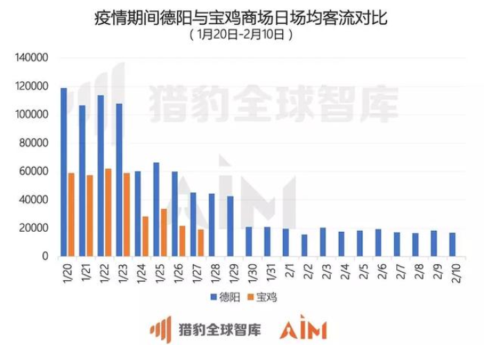 宁波疫情形势分析，现状、挑战与应对策略