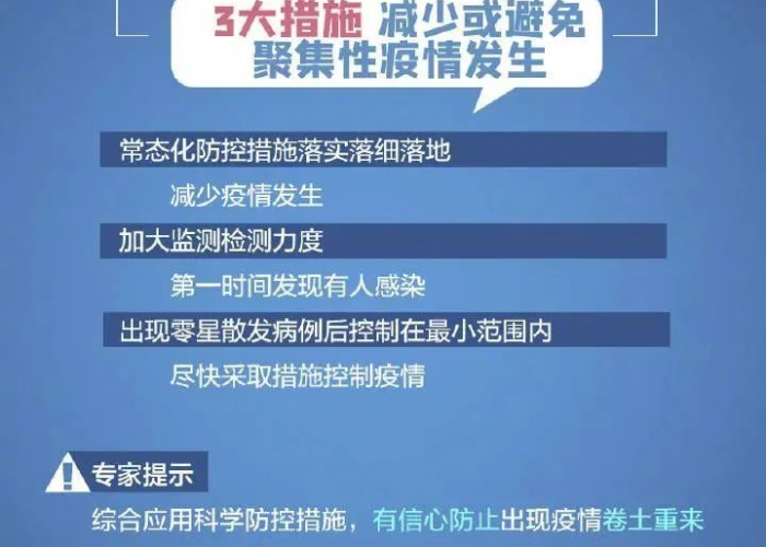 疫情解封的条件是什么，逐步解封的科学与策略