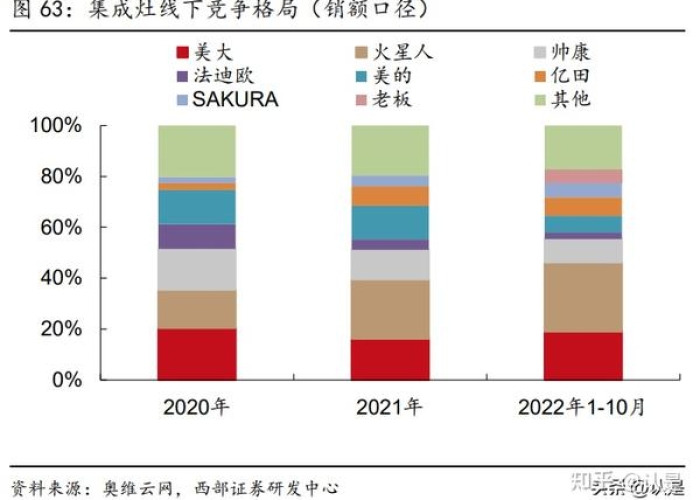 19年底疫情爆发，全球公共卫生挑战与应对策略