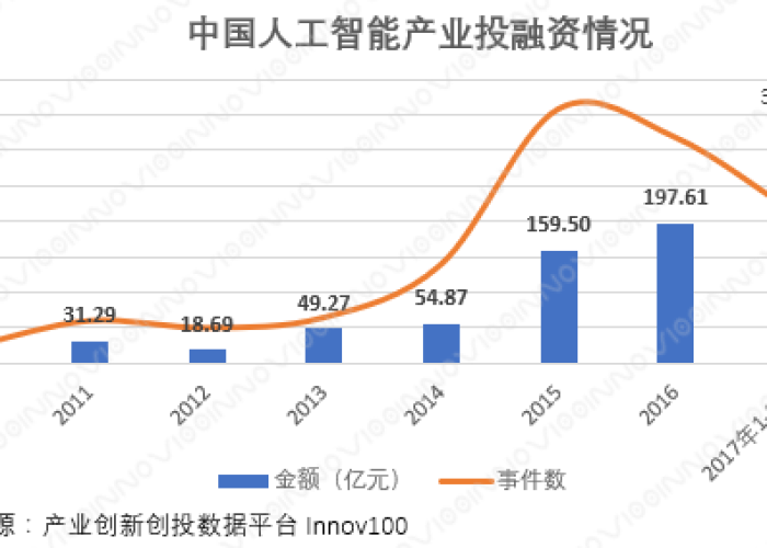 2019年疫情爆发，时间节点与全球影响