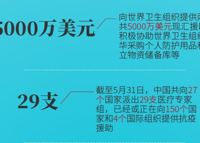 2019年疫情何时解封，全球抗疫的艰难历程与解封之路