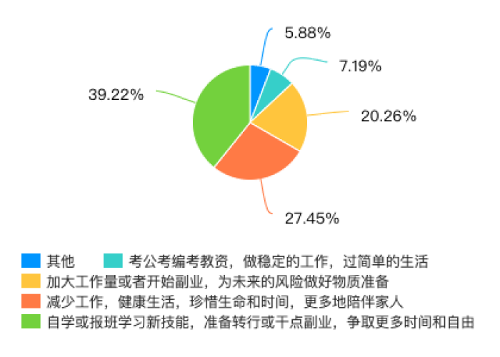 疫情正式结束日期怎么填，一个关于未来、希望与规划的探讨