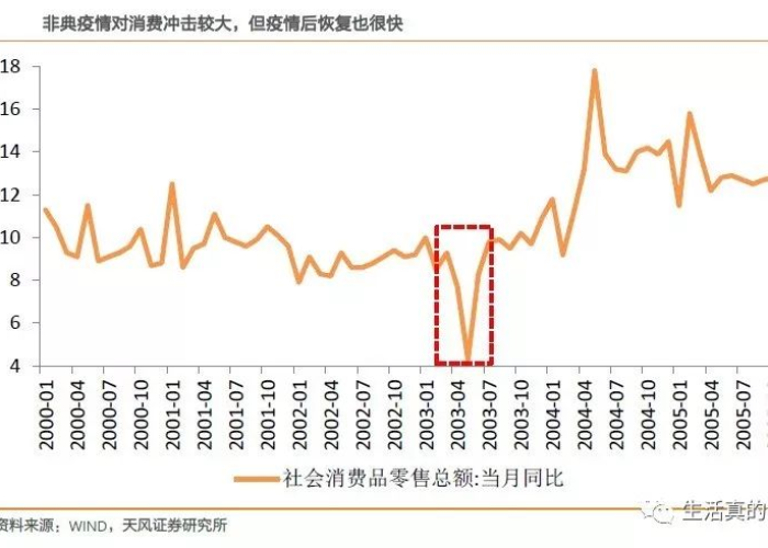 非典疫情何时开始，回顾与反思
