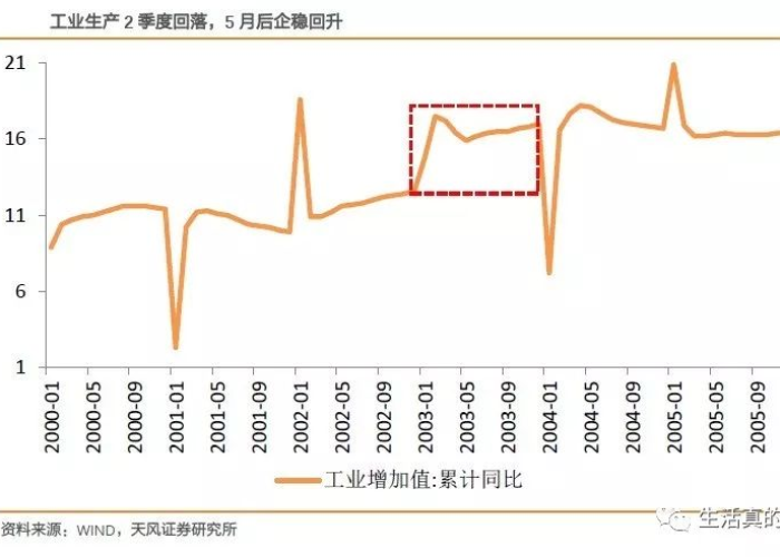 非典疫情何时开始，回顾与反思