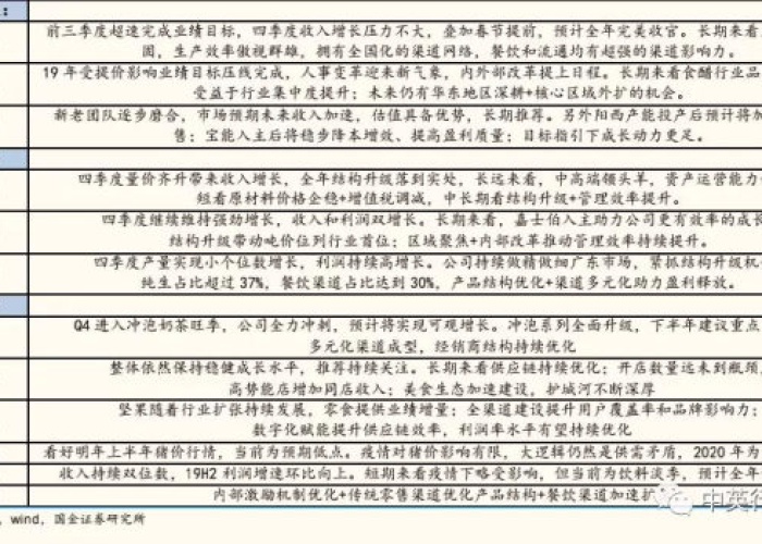 非典疫情爆发时间及其影响回顾