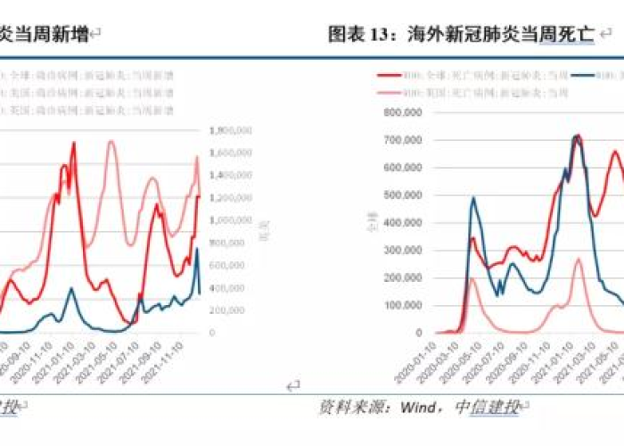 成都疫情解除时间预估，科学防控下的未来展望
