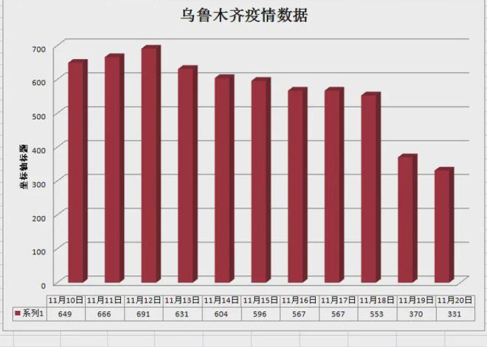 成都疫情解除时间预估，科学防控下的未来展望
