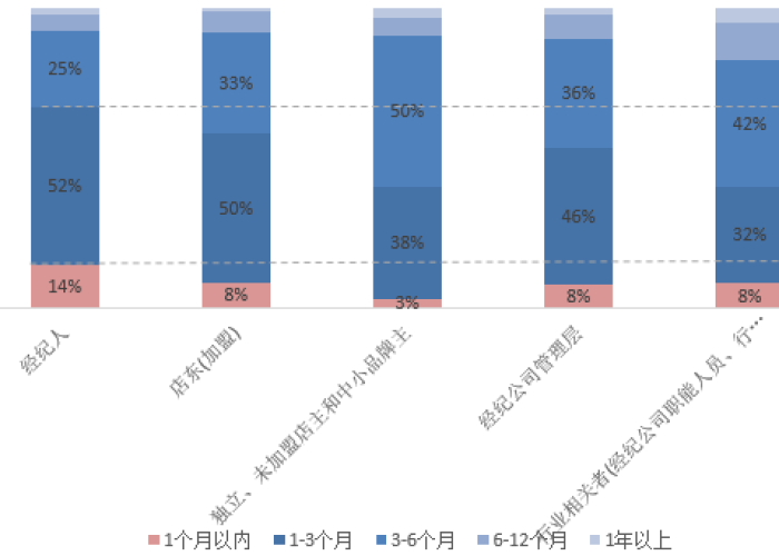 成都疫情解除时间预估，科学防控下的未来展望