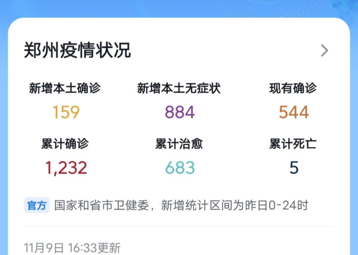 郑州疫情何时结束，最新消息与防控进展