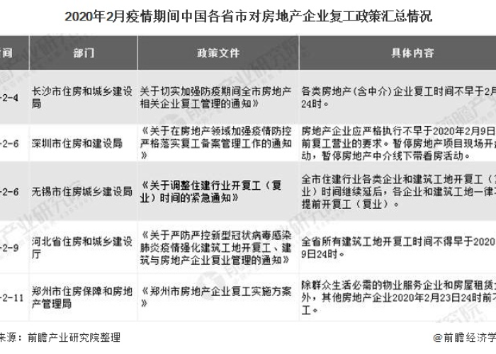 瑞丽疫情爆发时间及其影响分析