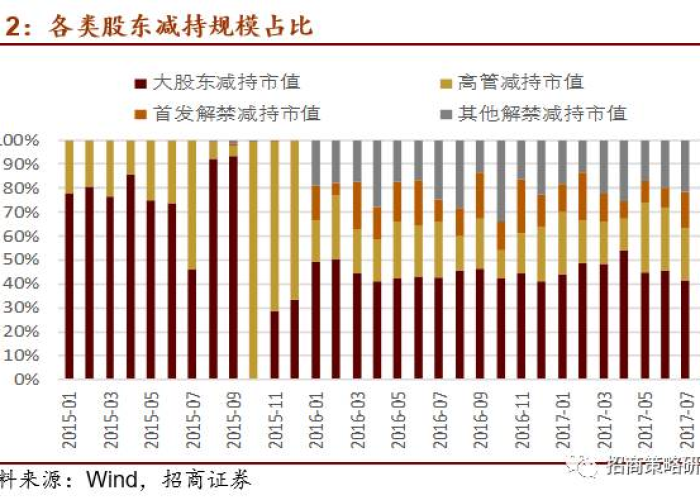 瑞丽疫情后的社会影响与人口流动分析