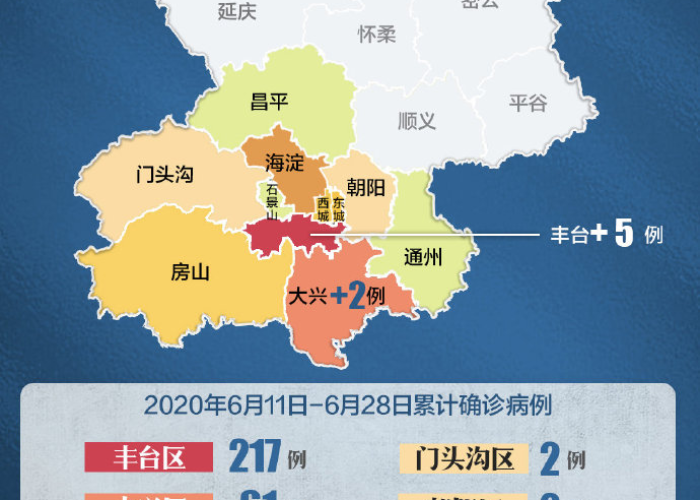 北京最新疫情地图实时动态，防控措施与市民指南
